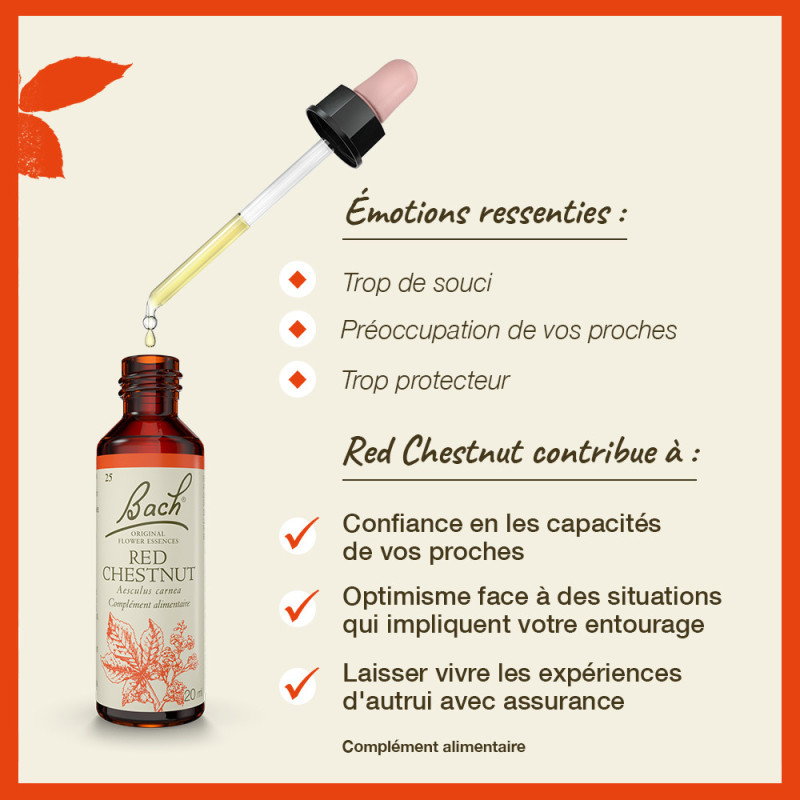 Fleurs de Bach Red Chestnut...