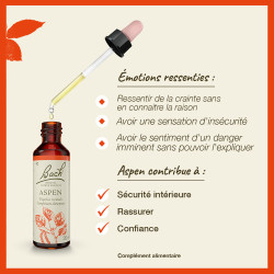 Fleurs de Bach Aspen n°2 - 20ml