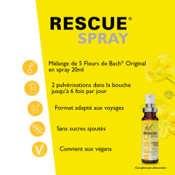 Rescue Spray 20ml