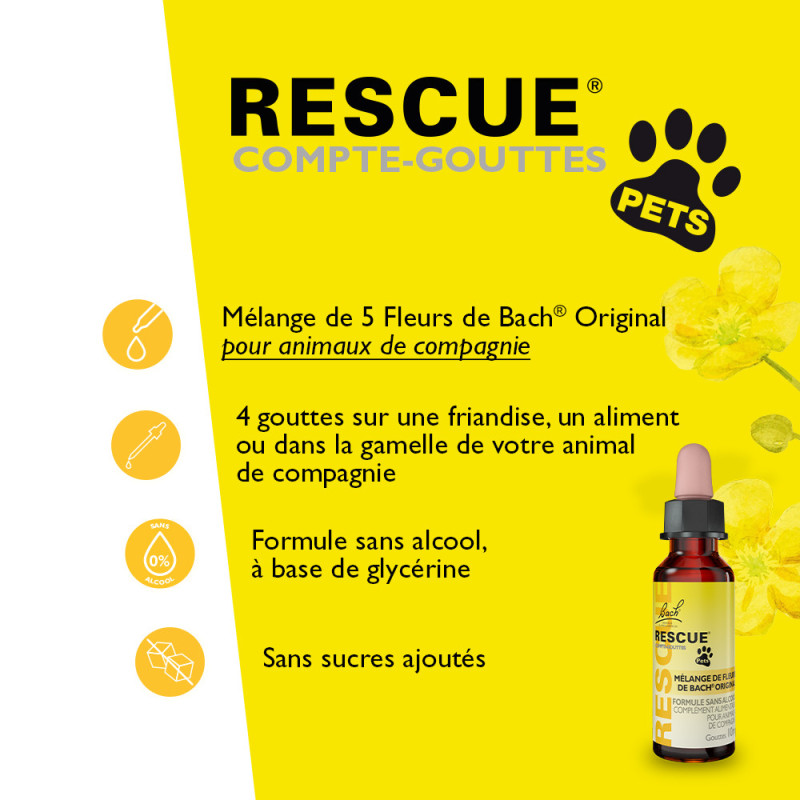 Rescue Pets Compte-gouttes...
