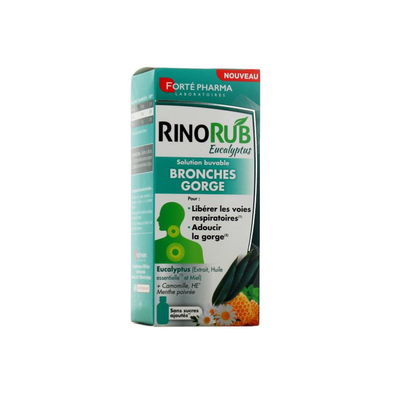 Forté Pharma RinoRub...